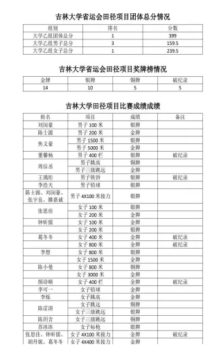 成人导航