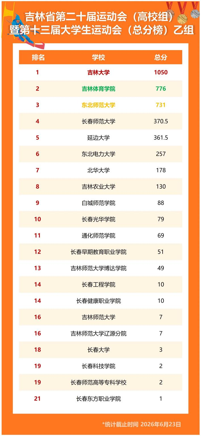 成人导航