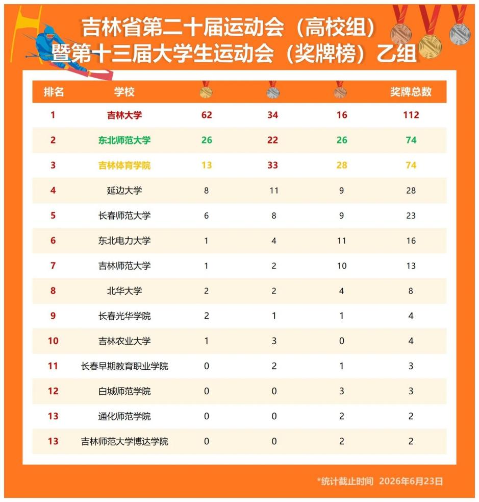 成人导航
