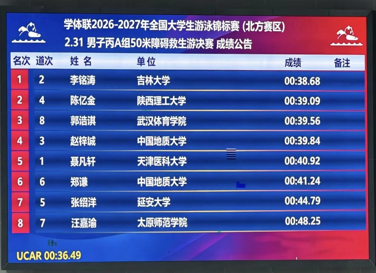 成人导航