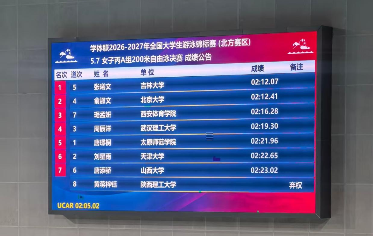 成人导航
