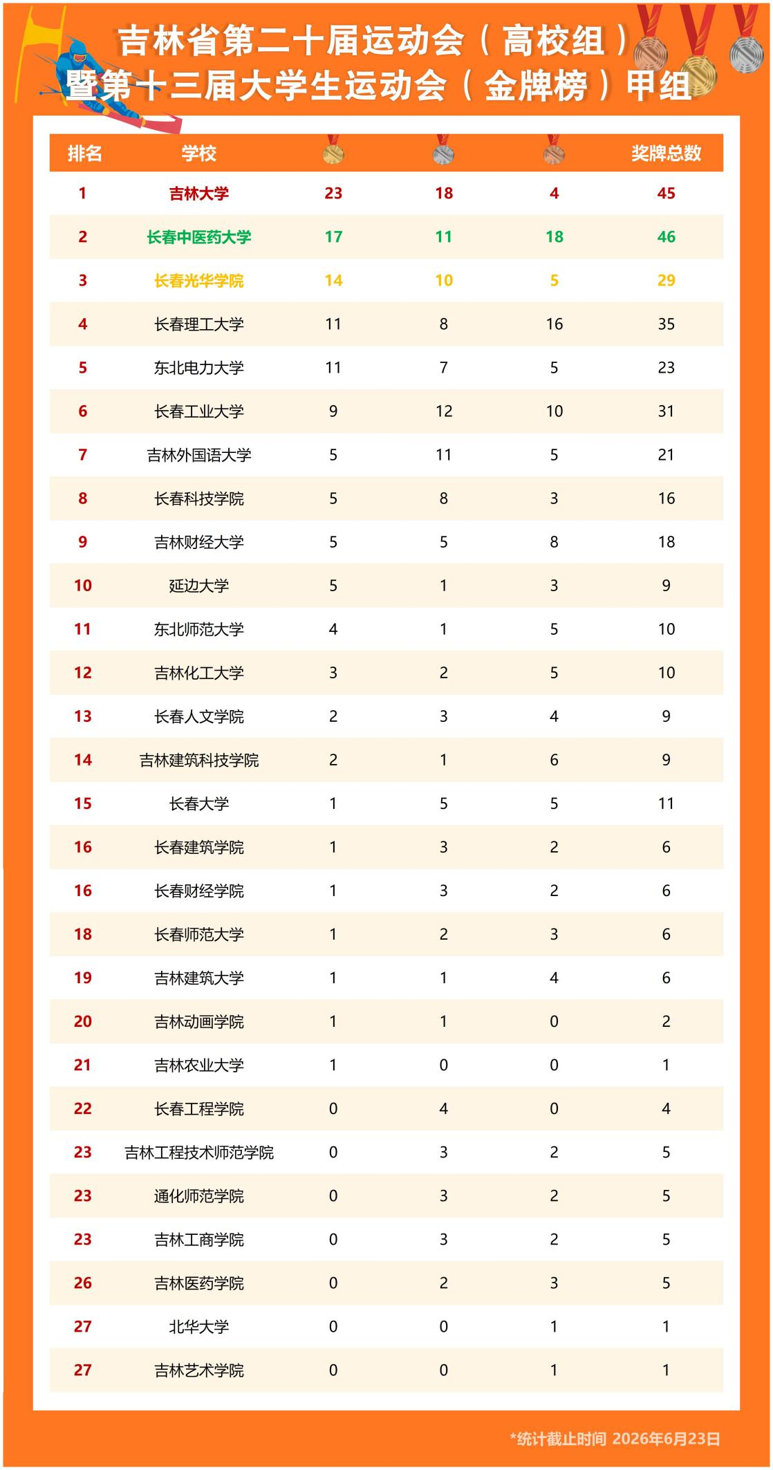 成人导航