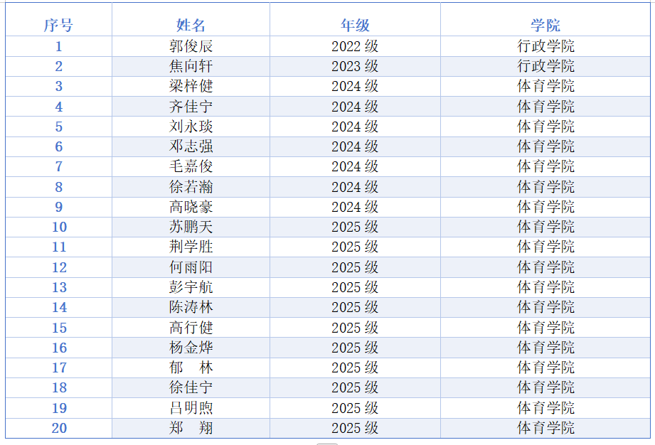 成人导航