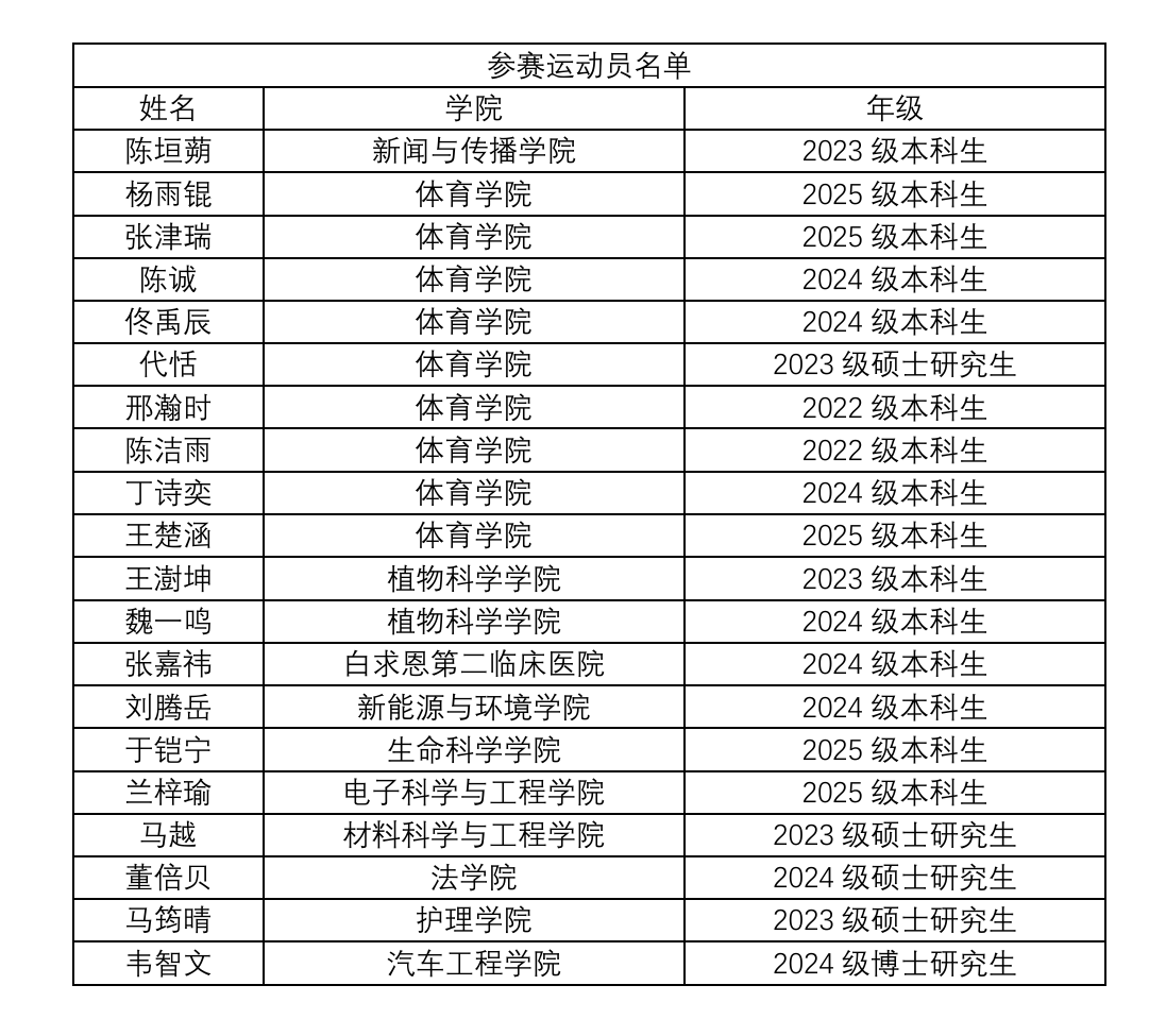 成人导航