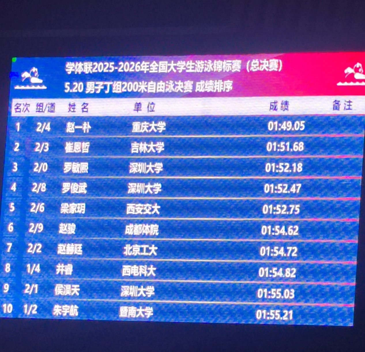 成人导航
