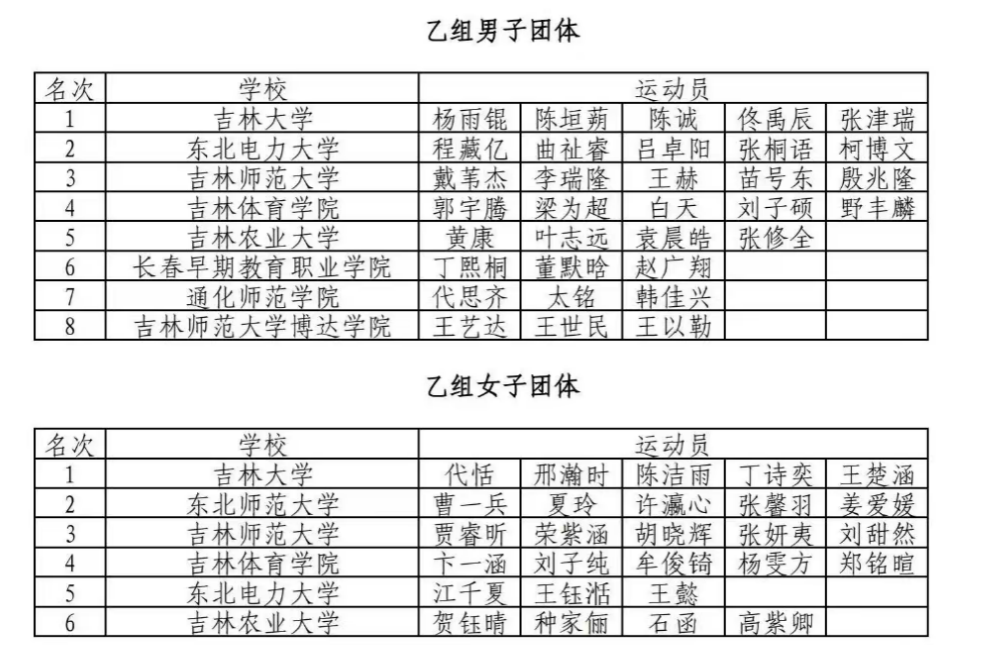 成人导航